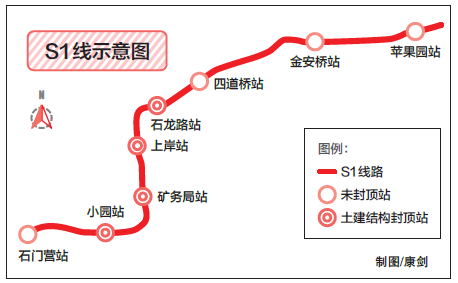 北京磁浮S1线计划年内将全线贯通
