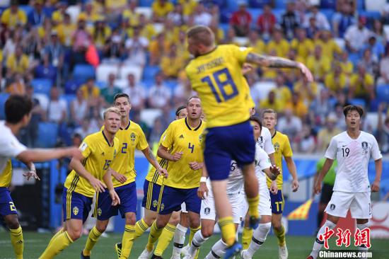 俄罗斯世界杯:韩国不敌瑞典 英格兰绝杀突尼斯