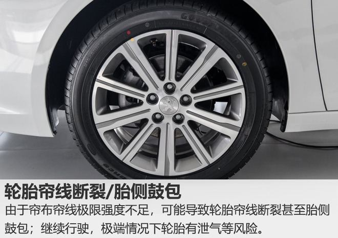 10万余辆东风标致因轮胎存安全隐患被召回