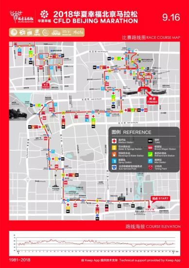 2018年北京马拉松赛比赛线路图。 图片来源：北京马拉松赛官方微博