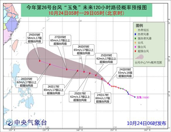 2018台风最新消息：26号台风玉兔将登陆上海？台风“玉兔”最新路径预报图