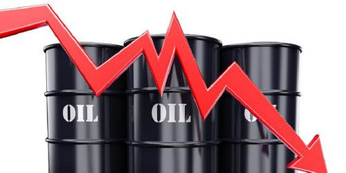 油价趋势