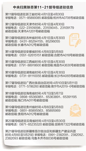 中央扫黑除恶督导组进驻天津 公布举报电话信