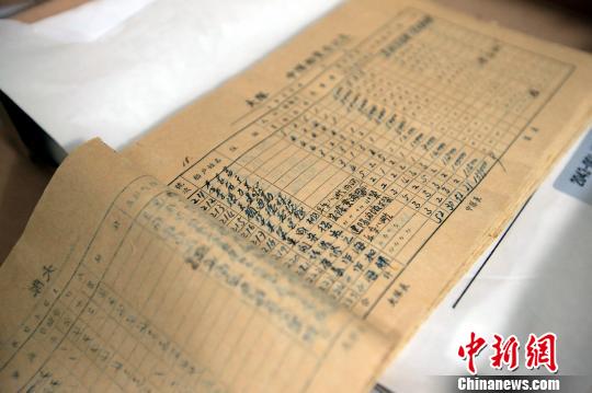 一份“船只登记表”档案详载近千艘支前船只信息和船户姓名。　江苏省档案馆供图 摄