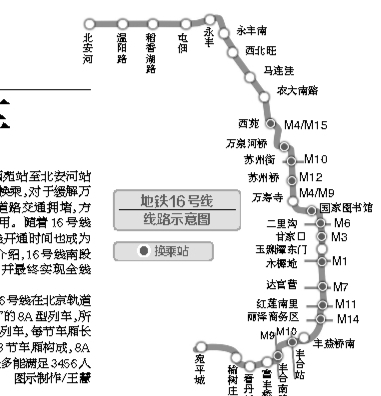 北京地铁16号线北段图片