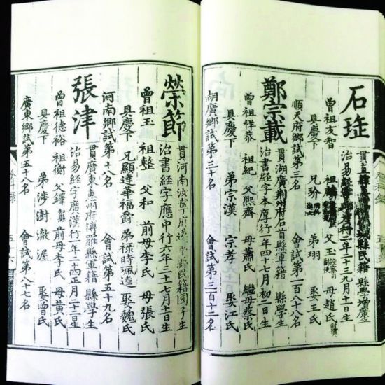     明成化二十二年《广东乡试登科录》里的博罗举人张津。    严艺超 翻拍 